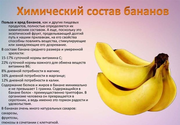 состав бананов